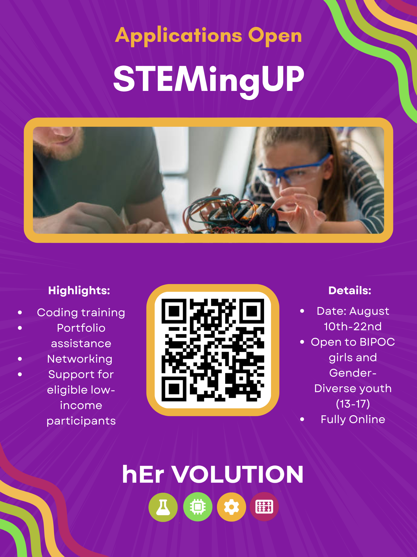 hErVolution Applications Open Posters
