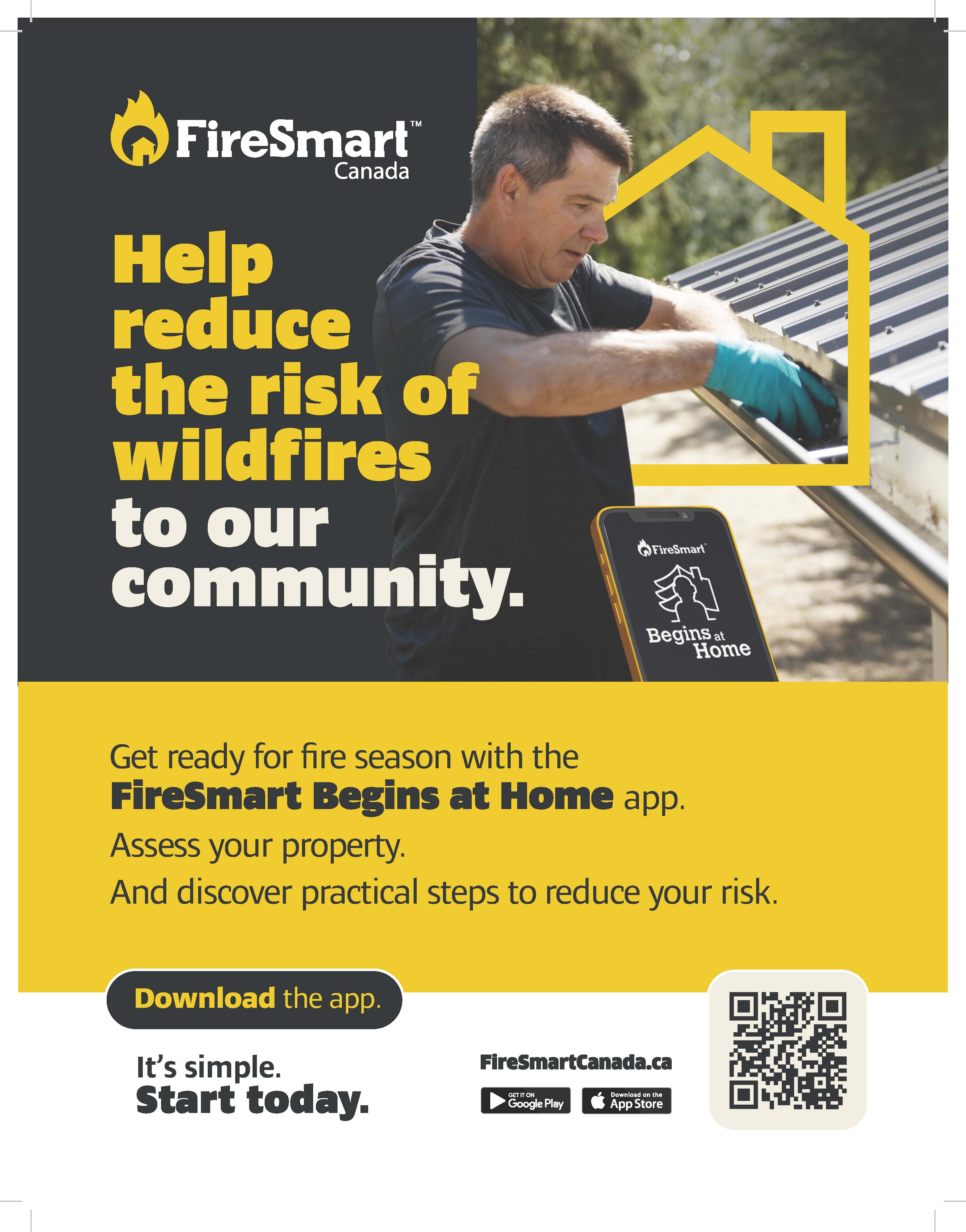 POSTER: Help reduce the risk of wildfires